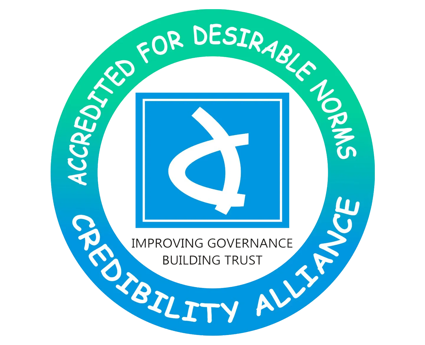 Accredited For Desirable Norms Credibility